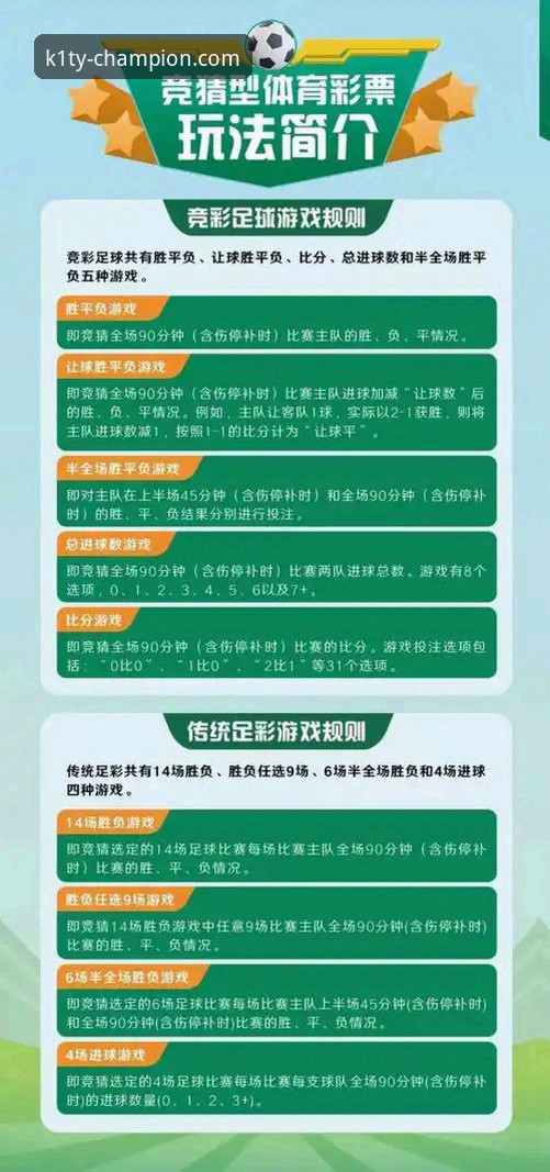 k1体育玩法介绍怎么样 K1体育平台玩法深度评测:赛事投注体验与合规性全面分析