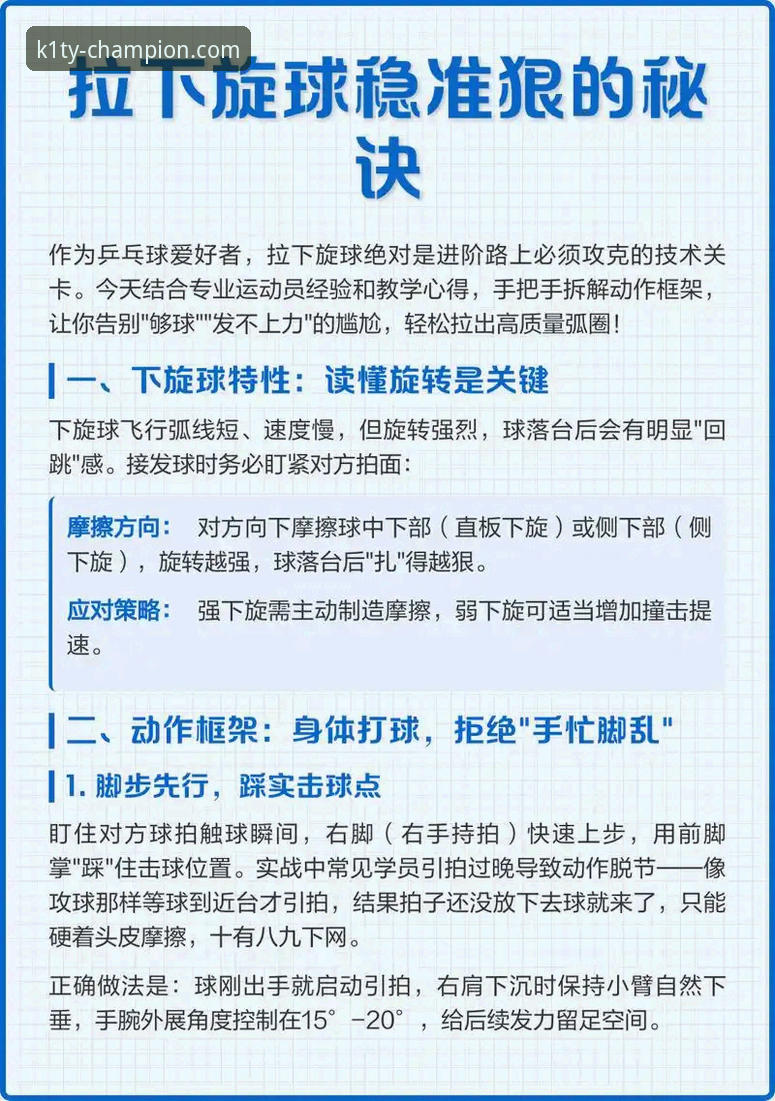 3步搞定K1体育官方正版下载：实战派高效操作指南